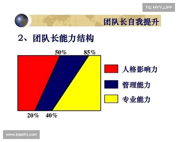 队长带领团队冲刺胜利 共同奋斗迎接挑战展现英雄本色 队长带领团队冲刺胜利 共同奋斗迎接挑战展现英雄本色